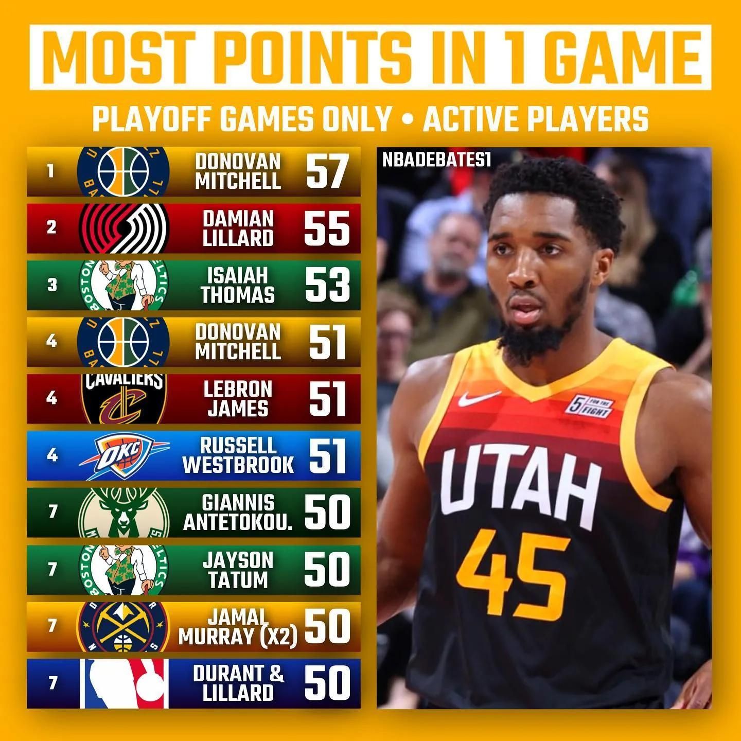 从而导致球 从而导致球